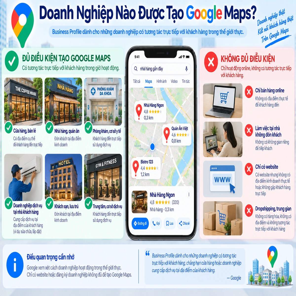 Doanh nghiệp nào được tạo Google Maps