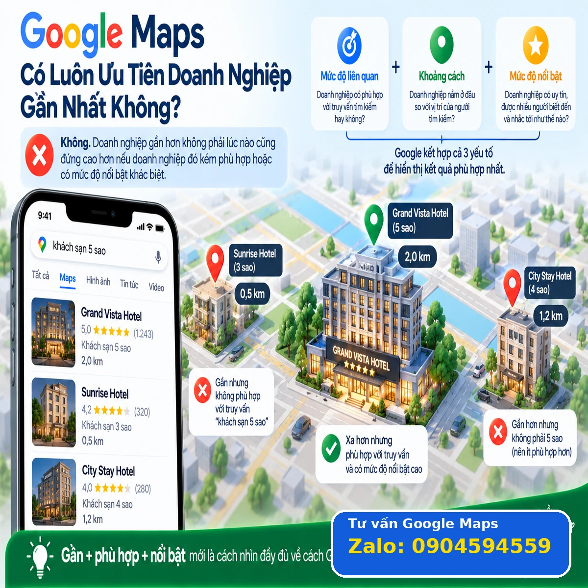 Google Maps có luôn ưu tiên doanh nghiệp gần nhất không