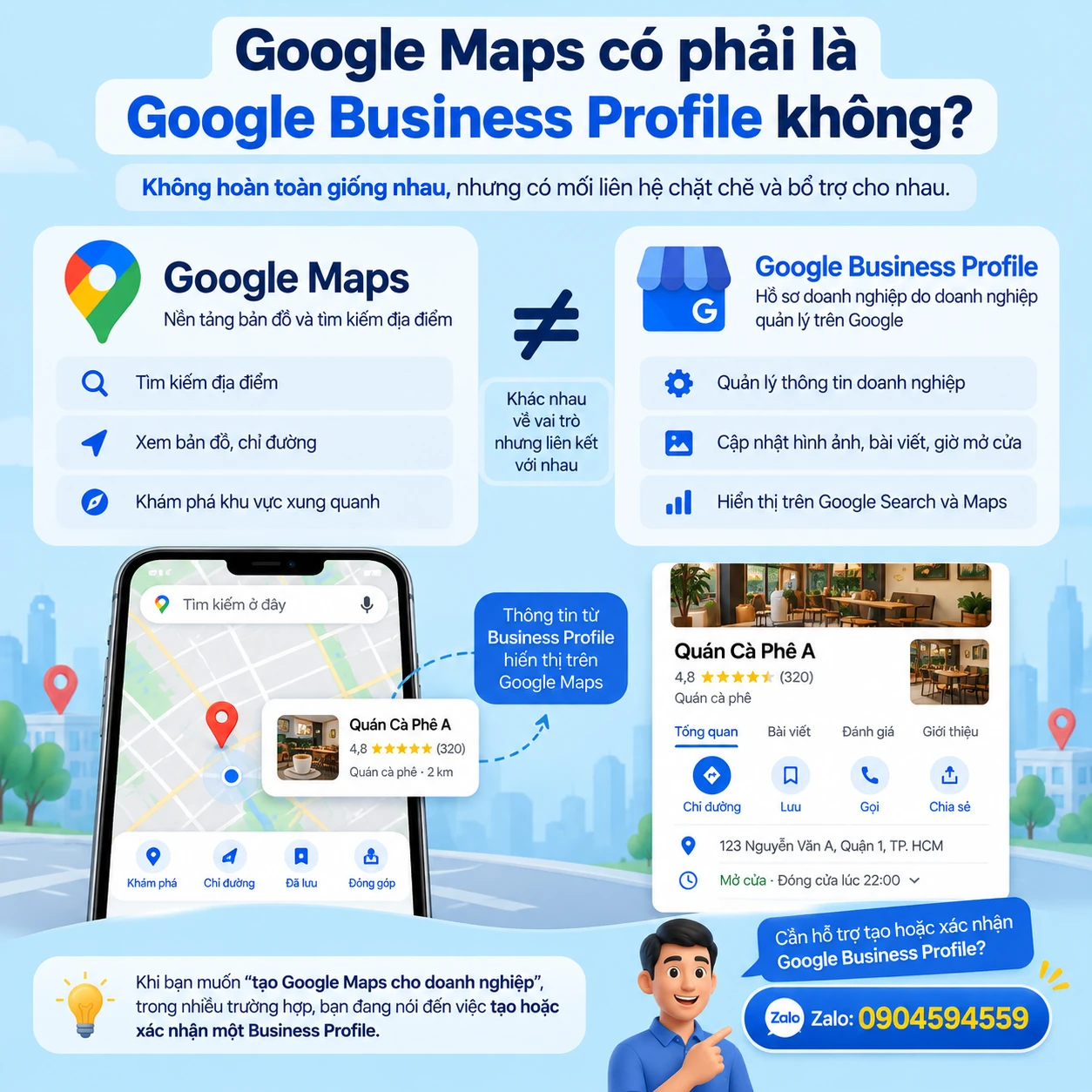 Google Maps và Google Business Profile khác nhau như thế nào