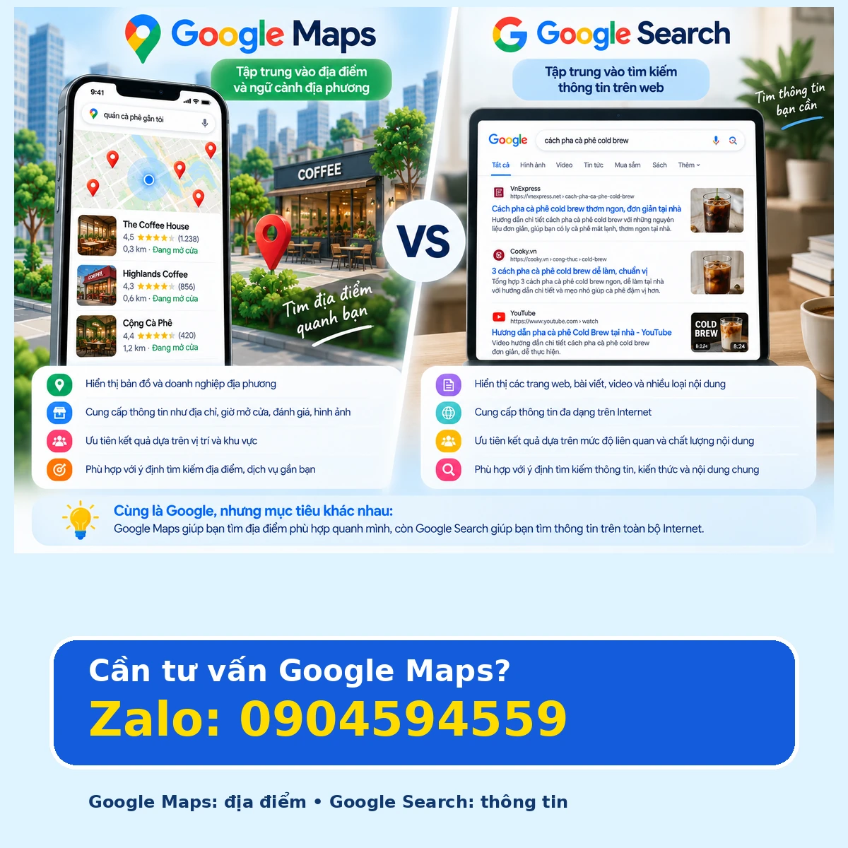 Google Maps khác Google Search ở điểm nàoGoogle Maps tập trung vào địa điểm và nhu cầu tìm kiếm địa phương, trong khi Google Search tập trung vào việc tìm kiếm thông tin trên Internet.