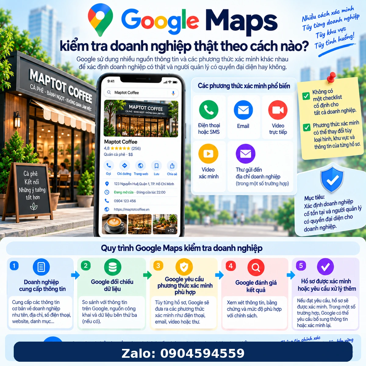 Google Maps kiểm tra doanh nghiệp thật theo cách nào
