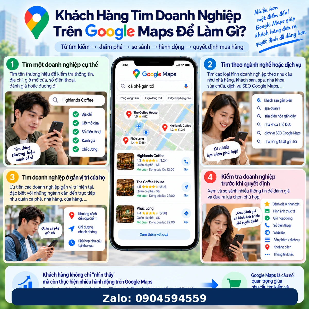 Khách hàng tìm doanh nghiệp trên Google Maps để làm gì